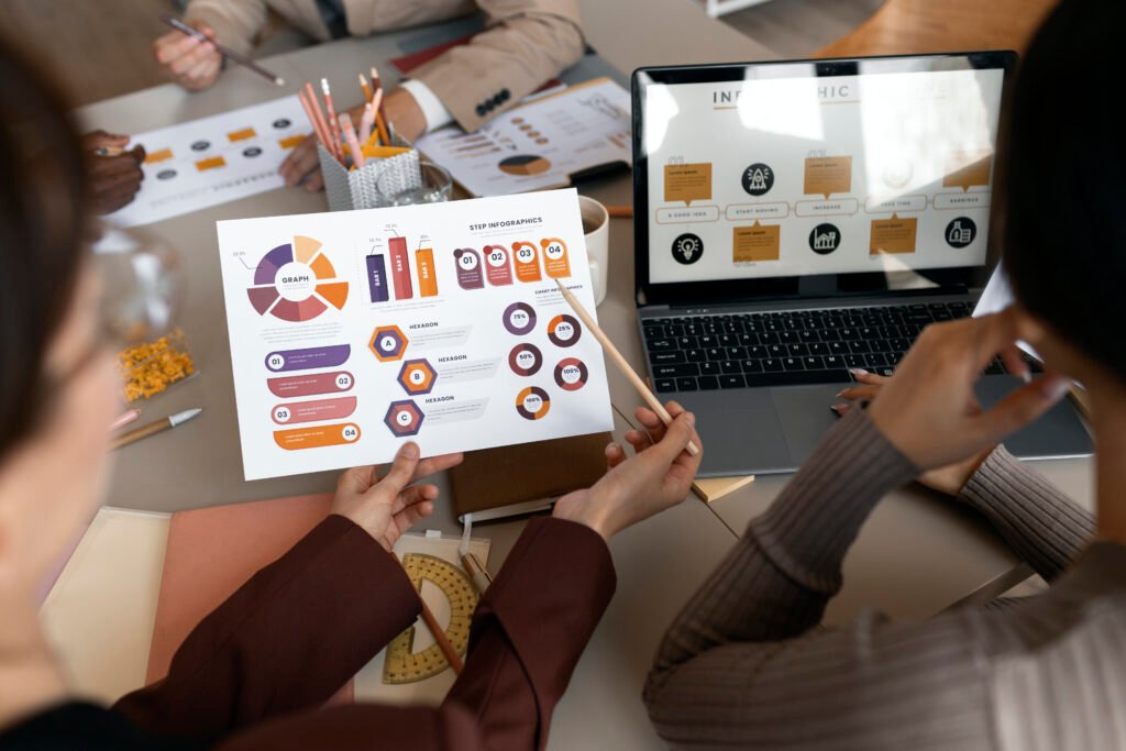 posicionamiento de marc